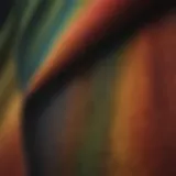 A close-up view of vibrant corduroy fabric showcasing its texture